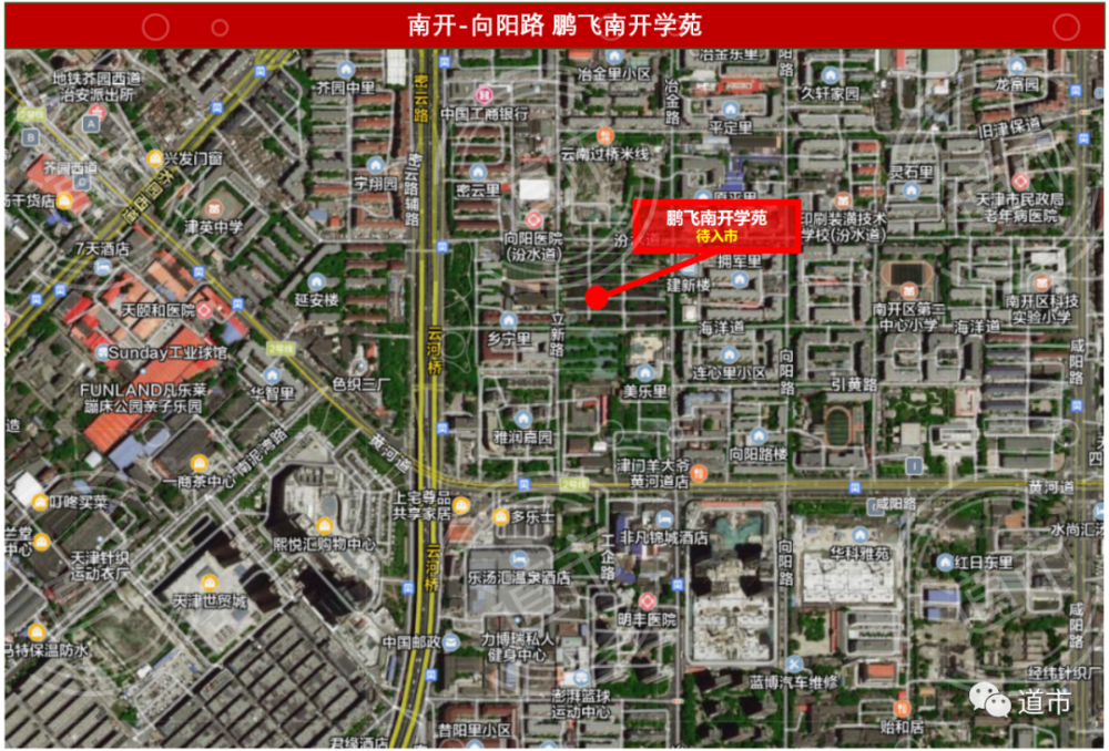 建议收藏!2023年30+个纯新盘都有谁?到底谁值得买?